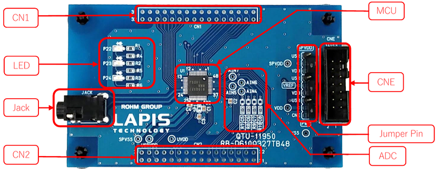 ロケーション回路 - ROHM Semiconductor RB-D610Q327TB48リファレンスボード